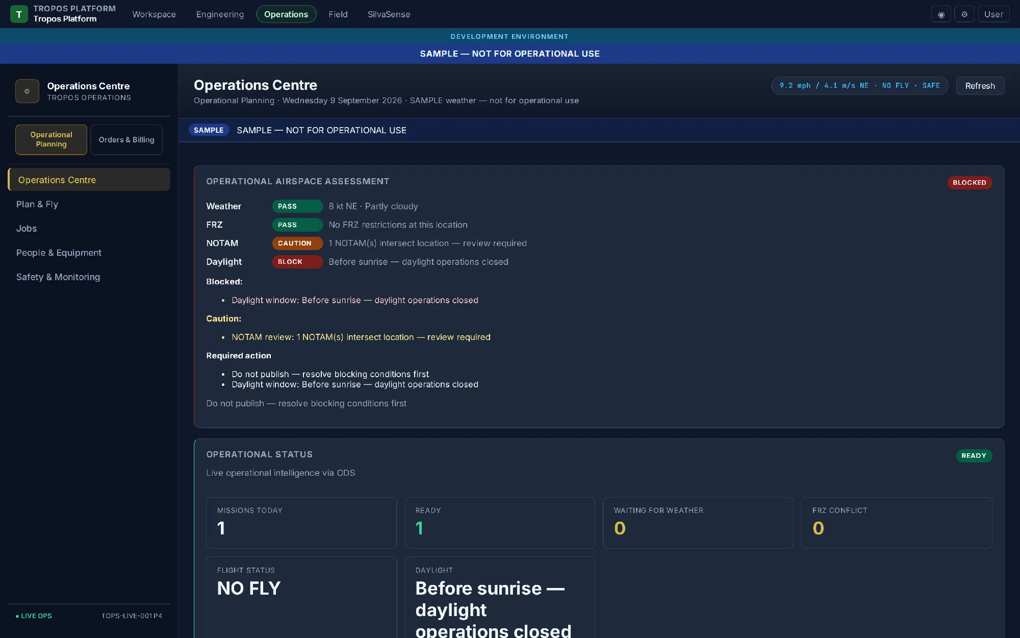 Tropos Operations development interface showing operational readiness blocks and cautions