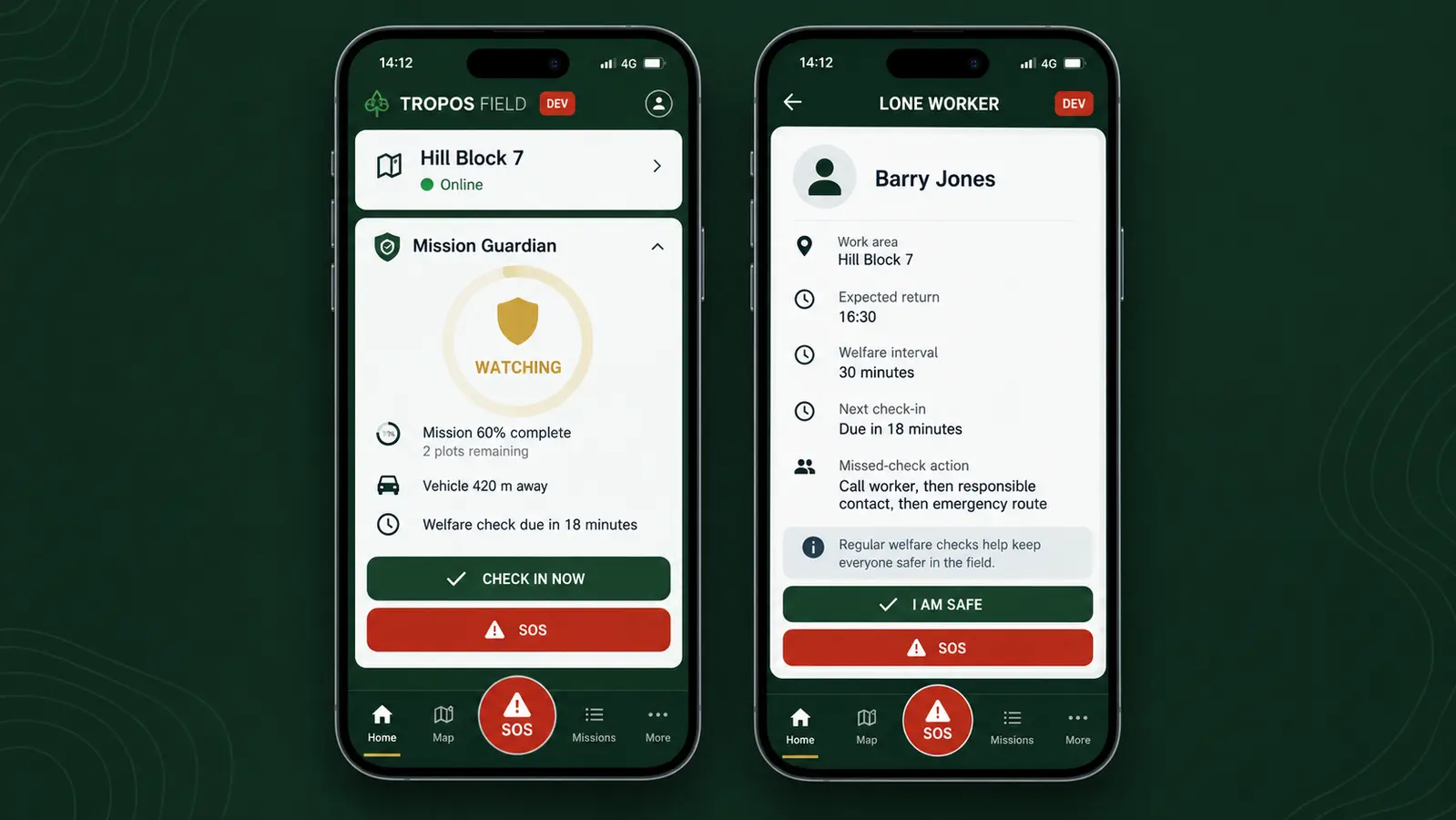 Tropos Field development interface showing Mission Guardian status, a lone-worker plan, welfare check-in controls and SOS routes